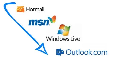 Msn outlook