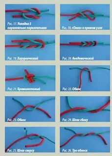 Как завязывать крестик