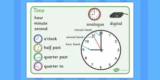 Час минута секунда. Hour minute second. Time hour:minute:second. Minutes часы. Hours minutes seconds