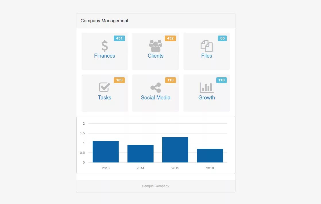 Bootstrap card. Карточка товара bootstrap. bootstrap 4 карточки. bootstrap card template. верстка карточки товара bootstrap.