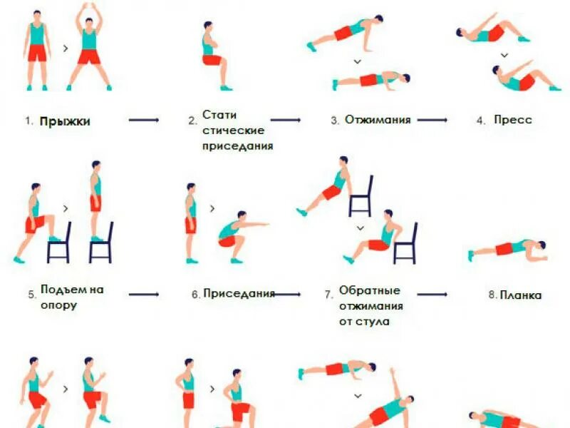 Какие тренировки можно выбрать в проекте. Кардио упражнения для сжигания жира на животе. Самое эффективное упражнение для сжигания жира на животе для мужчин. Интервальная тренировка упражнения. Упражнения для интервальной тренировки для сжигания жира.