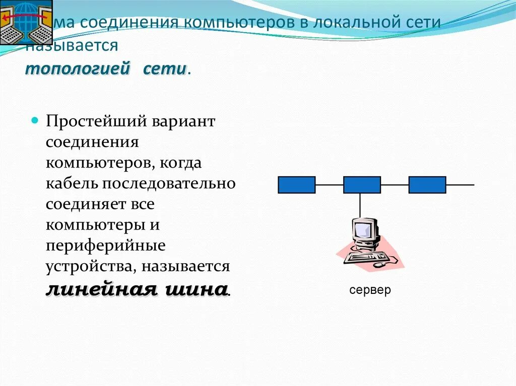 Локальные и глобальные компьютерные сети босова. Локальные сети презентация. Схемы соединения компьютеров. Локальные и глобальные компьютерные сети. Общая схема соединения компьютеров в локальной сети.