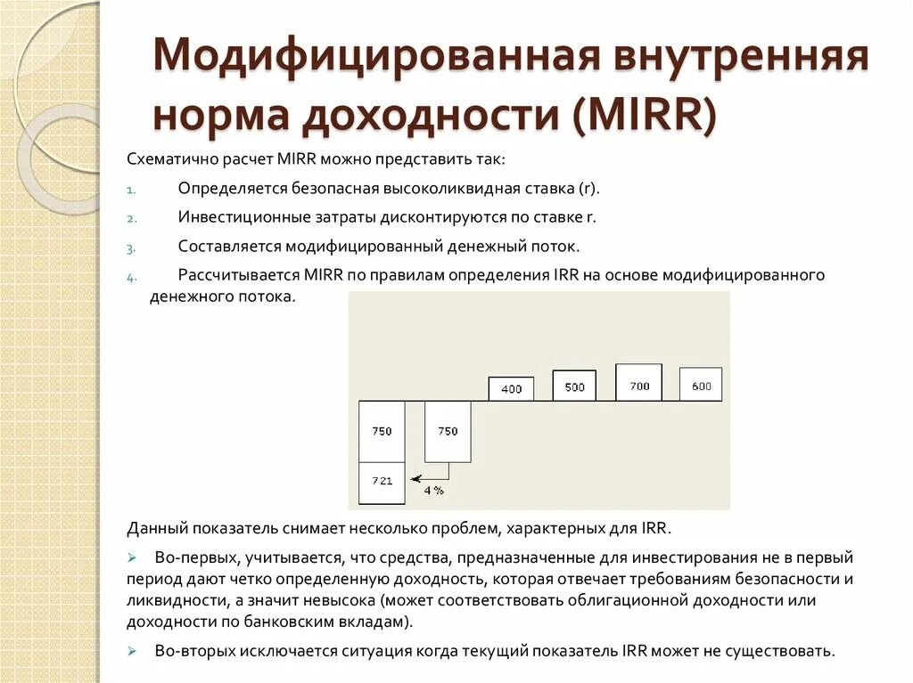 Модифицированная внутренняя норма доходности mirr. Mirr модифицированная внутренняя норма доходности. модифицированная внутренняя норма рентабельности mirr. модифицированная внутренняя ставка доходности mirr,. модифицированный показатель внутренней нормы доходности.