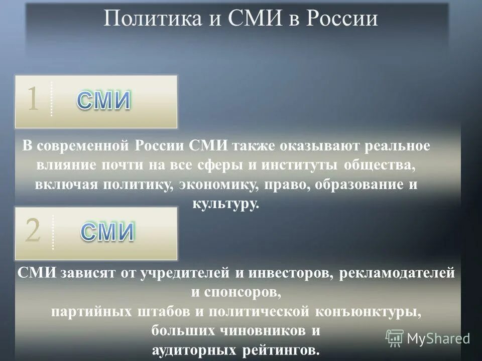 Средства массовой информации находятся под защитой. СМИ И политика. Влияние СМИ на Общественное мнение. Влияние СМИ на избирателя. Где находится СМИ.