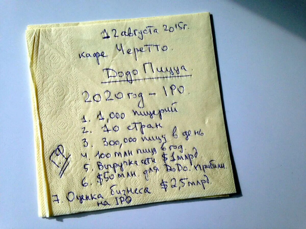 Лоб записки. Надпись на салфетке. План на салфетке. Записи на салфетках. Бизнес идея на салфетке.