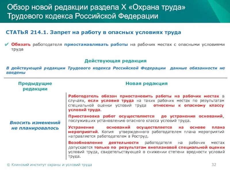 Какая статья тк рф по охране труда. Статья 215 ТК. Статья 215.3. Статья 215 охрана труда.