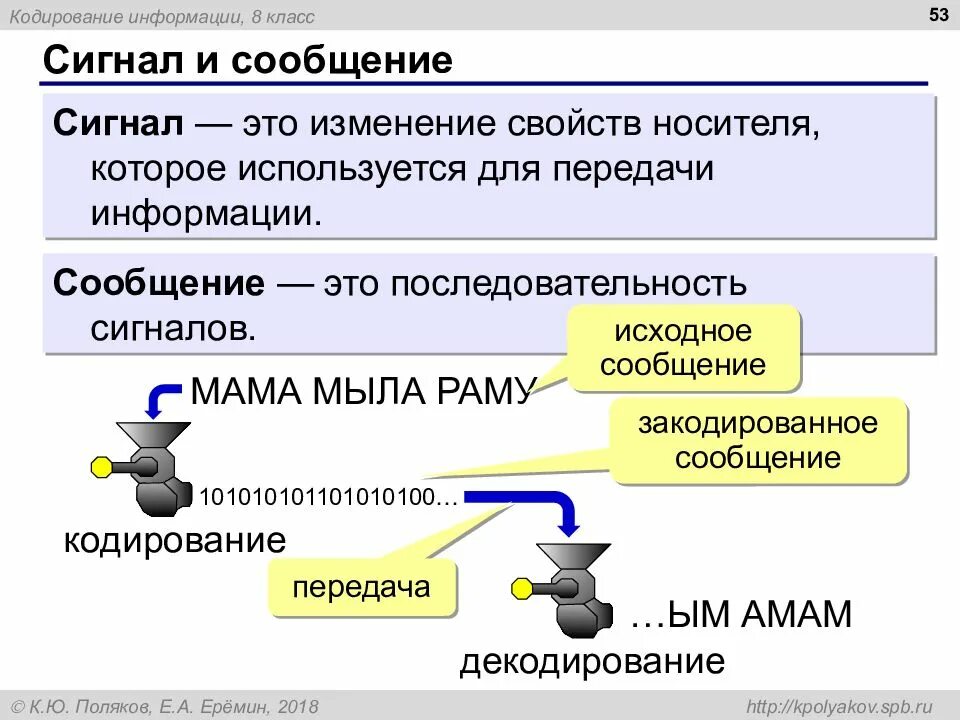 Что такое кодирование информации при социальной коммуникации. Кодирование информации. кодирование данных и информации. кодирование информации презентация. информация и сигнал.