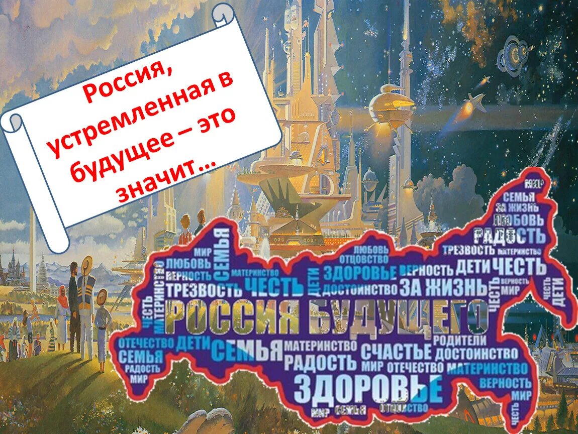 Россия страна возможностей мои горизонты. Россия устремленная в будущее. Россия устремленная в будущее классный час презентация. Россия устремленная в будущее картинки. Устремленные в будущее.