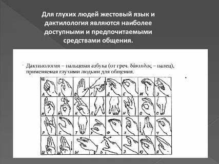 Дактилология