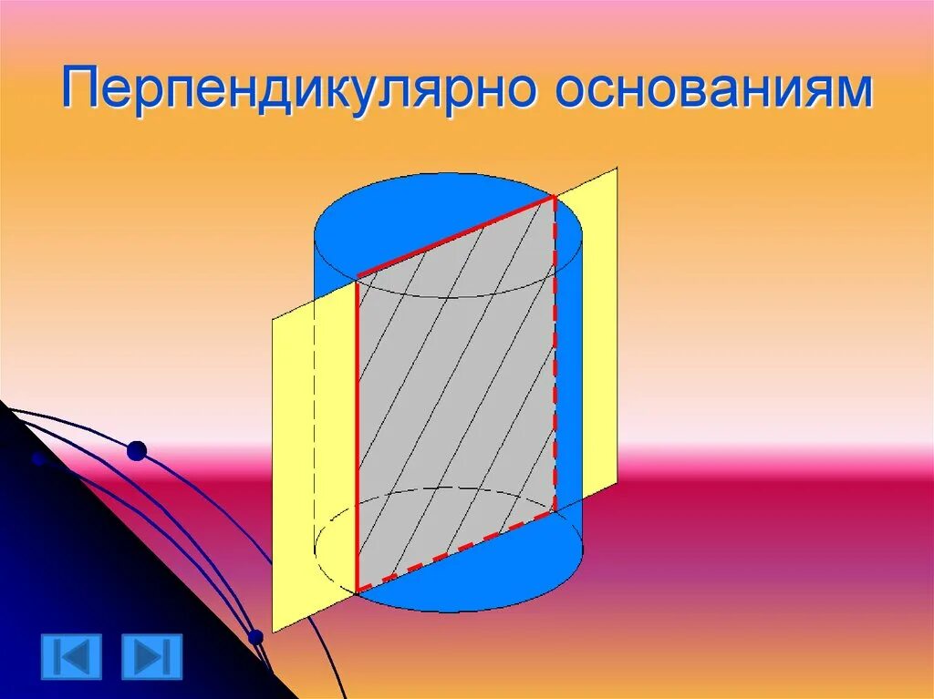 Цилиндр сечение цилиндра плоскостью. Сечение цилиндра плоскостью перпендикулярно оси. Сечения цилиндра перпендикулярно основанию. Осевое сечение цилиндра чертеж. Сечение цилиндра плоскостью перпендикулярной оси.