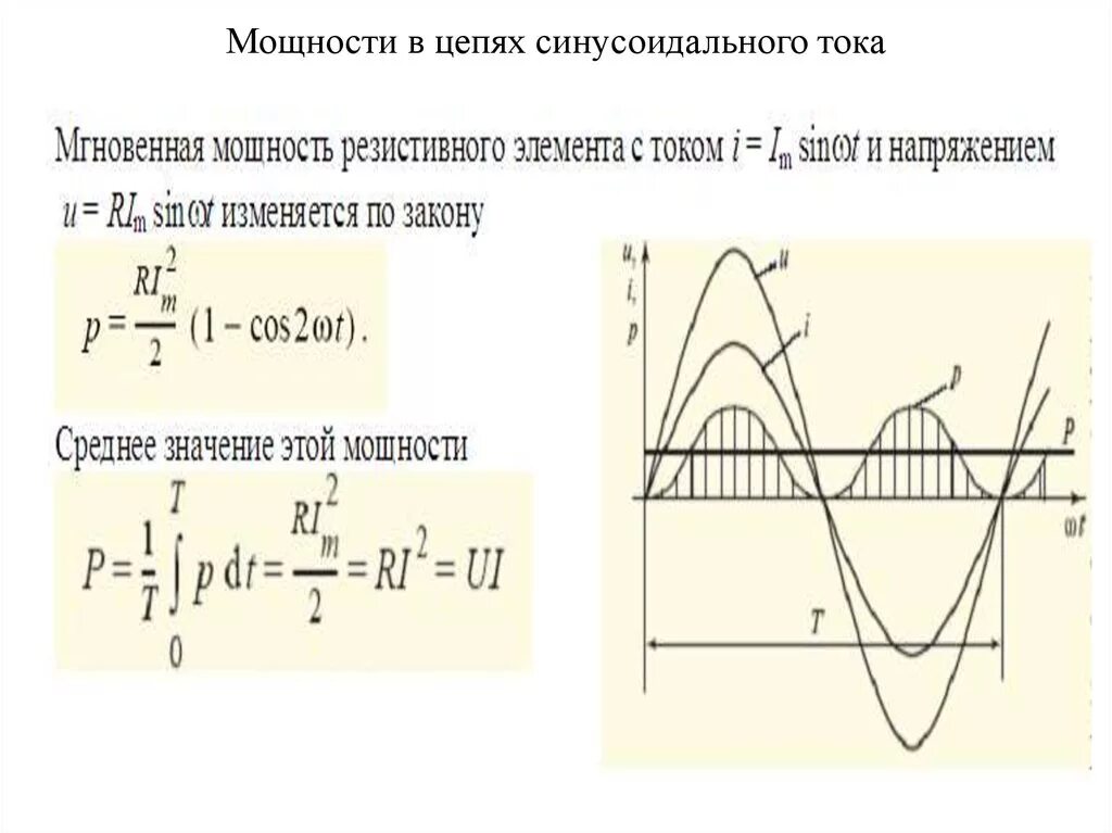 Полная мощность цепи переменного тока синусоидального тока. Активная мощность в цепи переменного тока. Полная мощность цепи переменного синусоидального тока формула. Активная мощность цепи синусоидального тока формула.