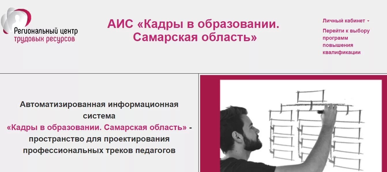 Аис образование самарская область вход. АИС кадры. АИС кадры в образовании. АИС кадры в образовании Самарской. АИС кадры в образовании Самарской личный кабинет.