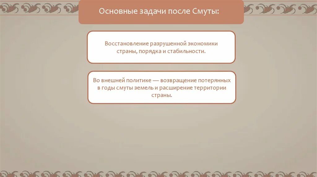 Внешнеполитические задачи россии после смуты. Восстановление хозяйства страны после смуты. Восстановление экономики после «смутного времени».. Восстановление экономики страны после смуты. Возрождение страны после смуты.