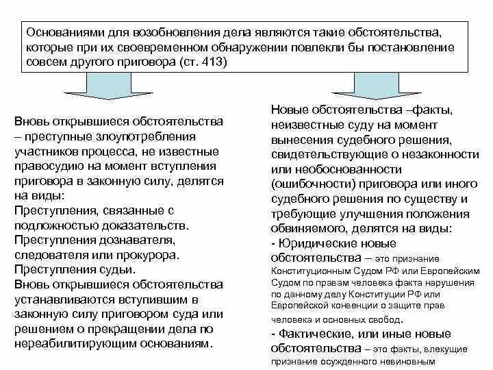 Основания для производства уголовного дела. Основания возобновления производства по уголовному делу. Основания возобновления производства по уголовному процессу. Возобновление уголовного дела по вновь открывшимся обстоятельствам. Основания возобновления производства по делу – это.