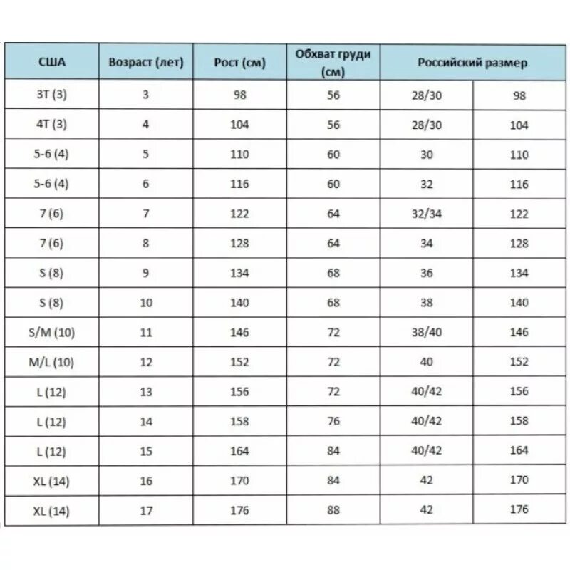 15 лет какой возраст. 2т размер на русский на АЛИЭКСПРЕСС таблица для детей. Детский размер США 8 на русский размер. Размер 2т на АЛИЭКСПРЕСС таблица для детей. Таблица размеров на АЛИЭКСПРЕСС для детей.