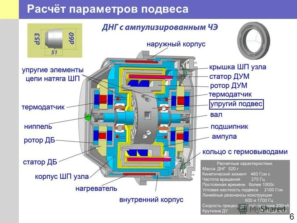 гироскоп днг-4. гироскоп мг-4 кинематическая схема. динамически настраиваемый гироскоп. настройки гироскопа. динамически настраиваемый гироскоп днг.