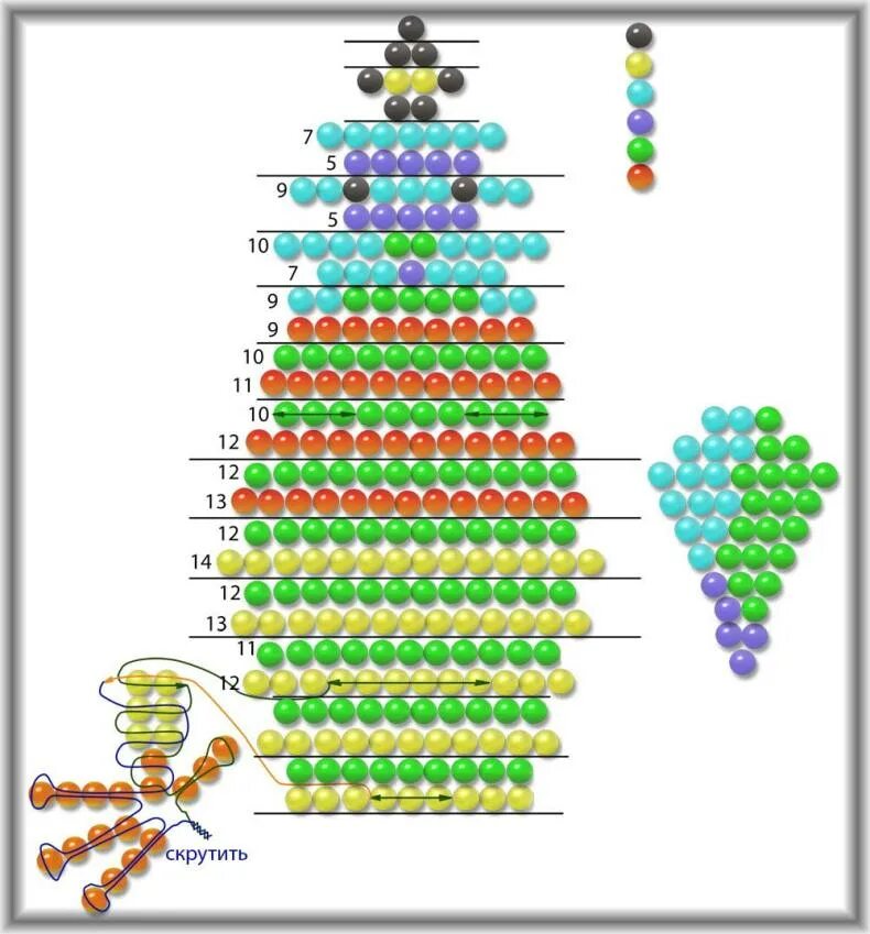 плетение браслета из бисера схема восьмёрка. схема плетения браслета восьмерка. бисероплетение схемы с цифрами. колечки из бисера схемы плетения для начинающих простые. 8 из бисера схема.