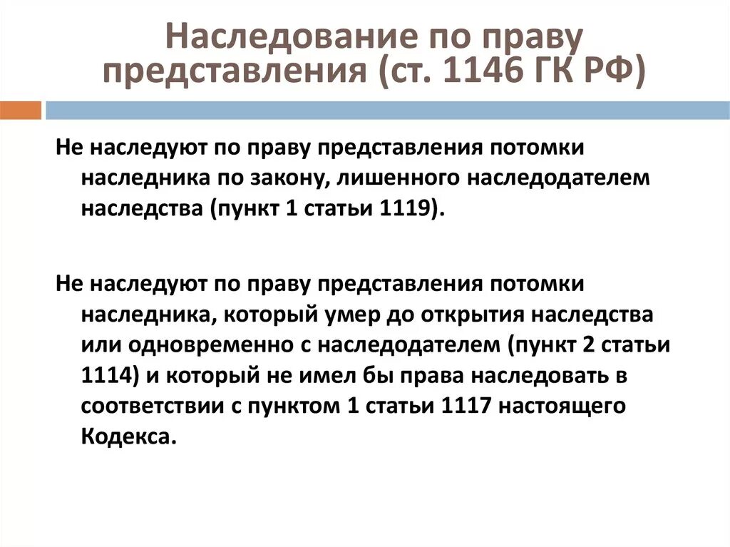 Законодательство о наследовании. Наследство ГК РФ. Наследование это по ГК. Наследственное право ГК РФ.