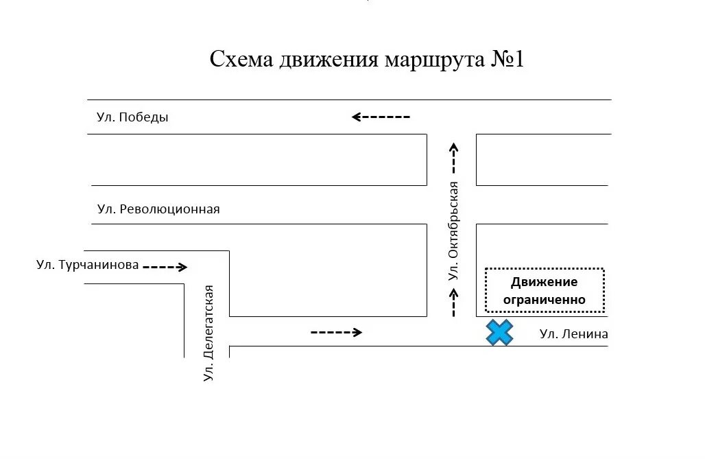 Схема движения маршрутного. Схема движения маршрутных такси Тирасполь. Маршрутное транспортное схема движения. Тирасполь движение маршруток схема. Способы организации движения маршрутных такси.