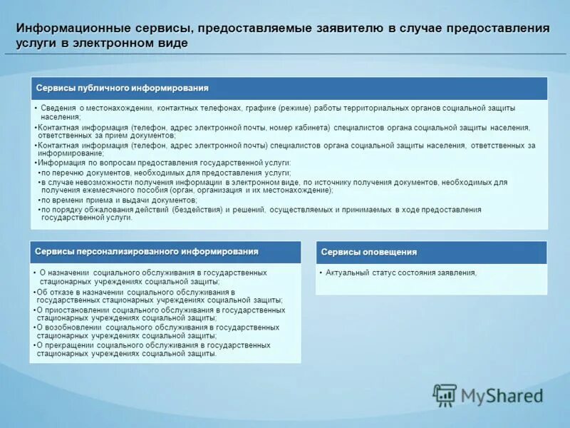 Стационарные учреждения. Государственные стационарные учреждения. Стационарное соц учреждение. Стационарное социальное обслуживание. Учреждения стационарного типа.