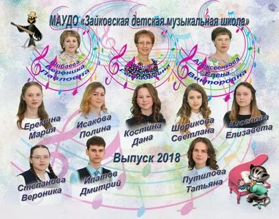 Сценарий выпускного в музыкальной школе искусств