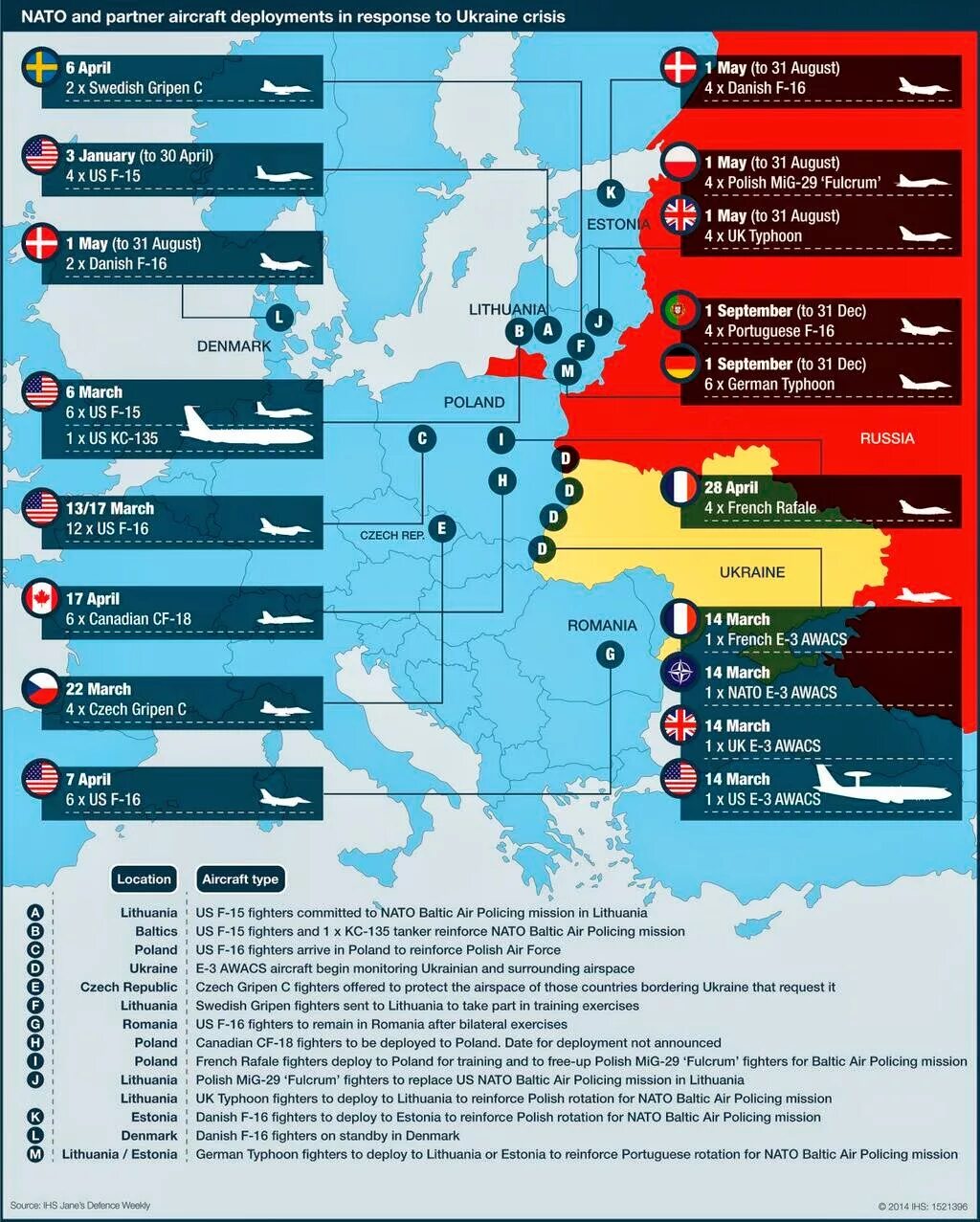 Общая численность нато. Численность войск НАТО В Восточной Европе. Группировка НАТО В Европе 2022. Войска НАТО В Европе на карте. Военные базы НАТО В Европе.