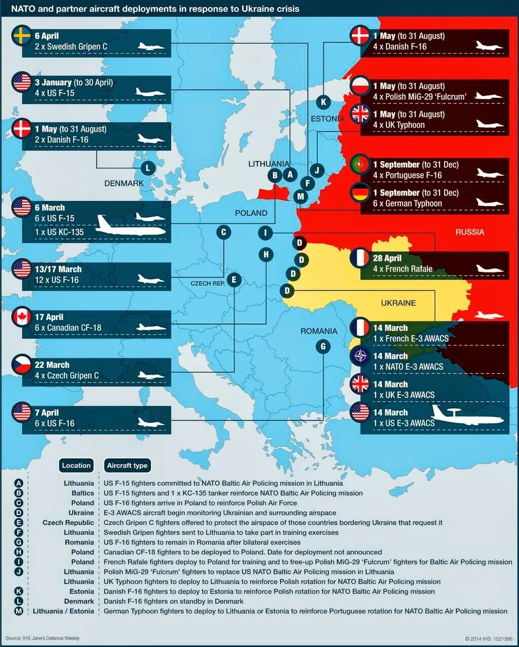 Численность нато в европе. Численность войск НАТО В Восточной Европе. Группировка НАТО В Европе 2022. Войска НАТО В Европе на карте. Военные базы НАТО В Европе.