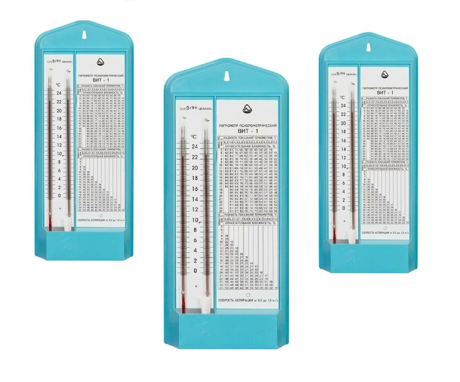 гигрометр вит-2 ту 25-11. вит 1 вит 2 вит 3. климатические приборы для дома и их функции. гигрометр-психрометр вит-2. гигрометр психрометрический вит-1 стеклоприбор.
