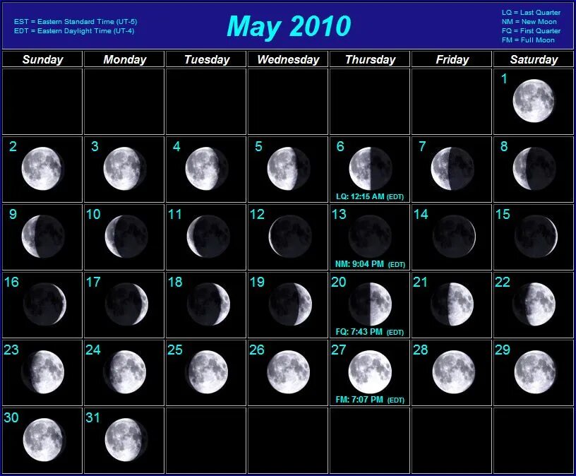 Полнолуния в 2023 году. Лунные фазы января 2023. Фазы луны на 2023 год. Полнолуние в январе 2023. Лунные фазы января 2023.