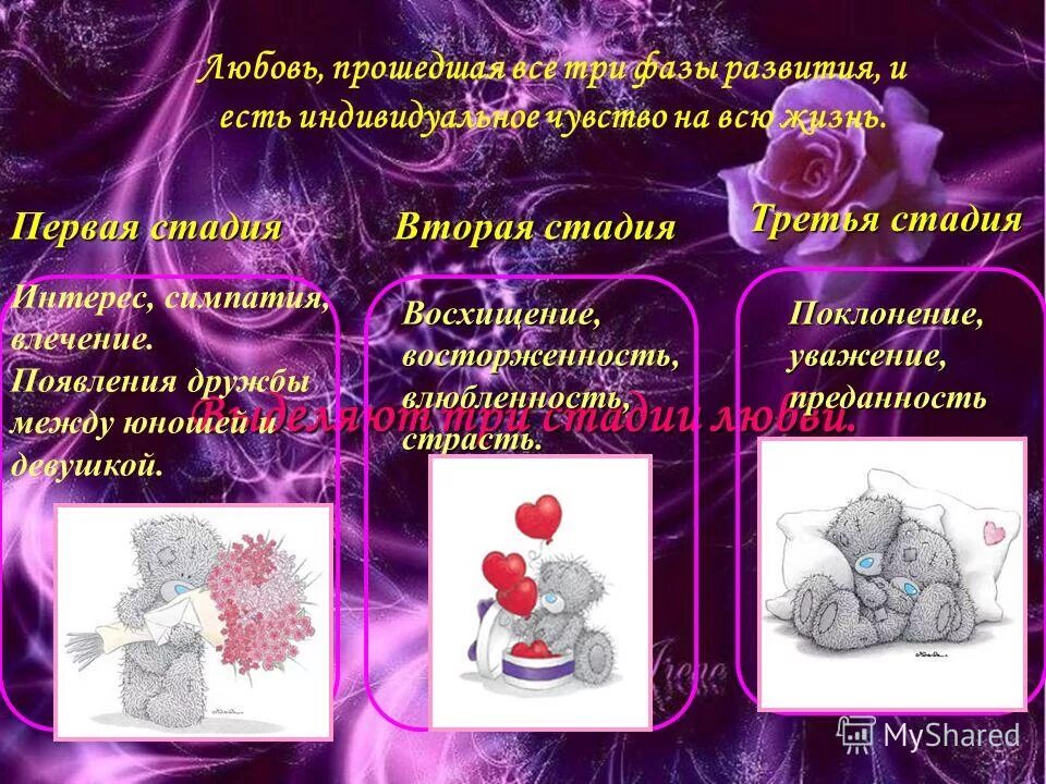 3 степени любви. Три стадии влюбленности. Первая стадия любви. Стадии развития влюбленности. Симпатия влюбленность любовь стадии.