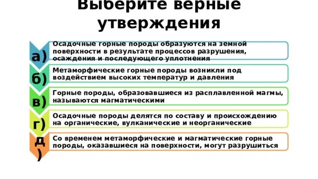 Какое утверждение верно география. Выберите верные утверждения осадочные горные породы образуются. Выбери верные утверждения осадочные горные породы. Какие утверждения верны процесс разрушения горных пород. Какие утверждения верны процесс разрушения.