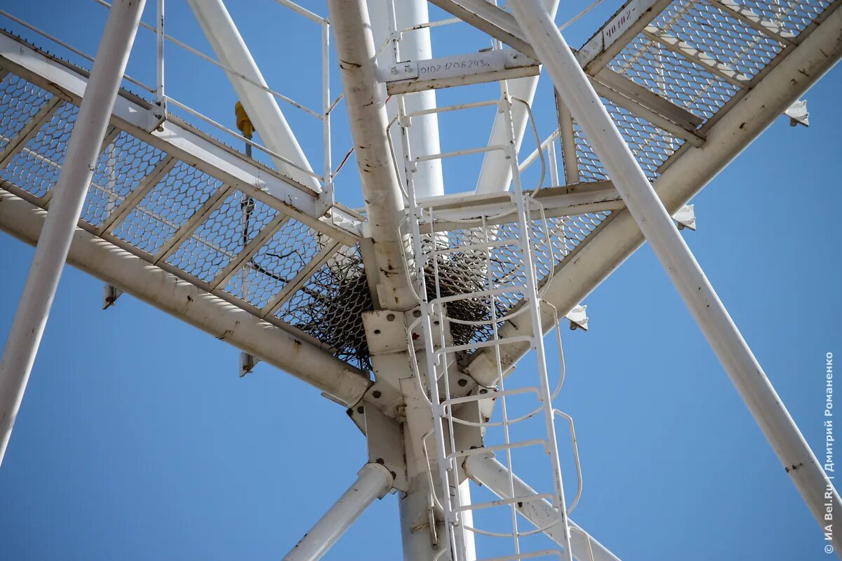 белгород вид с харьковской горы. расположение белгородской области. белгород панорама харьковская гора. улица ватутина белгород. старая телевышка белгород.