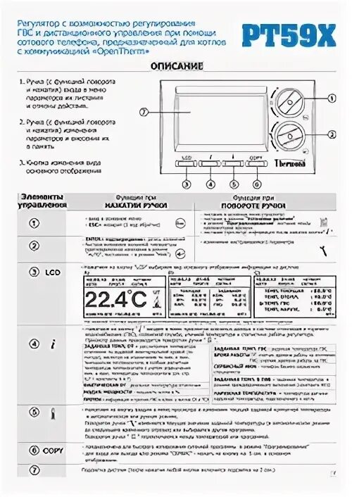 Трио инструкция по применению