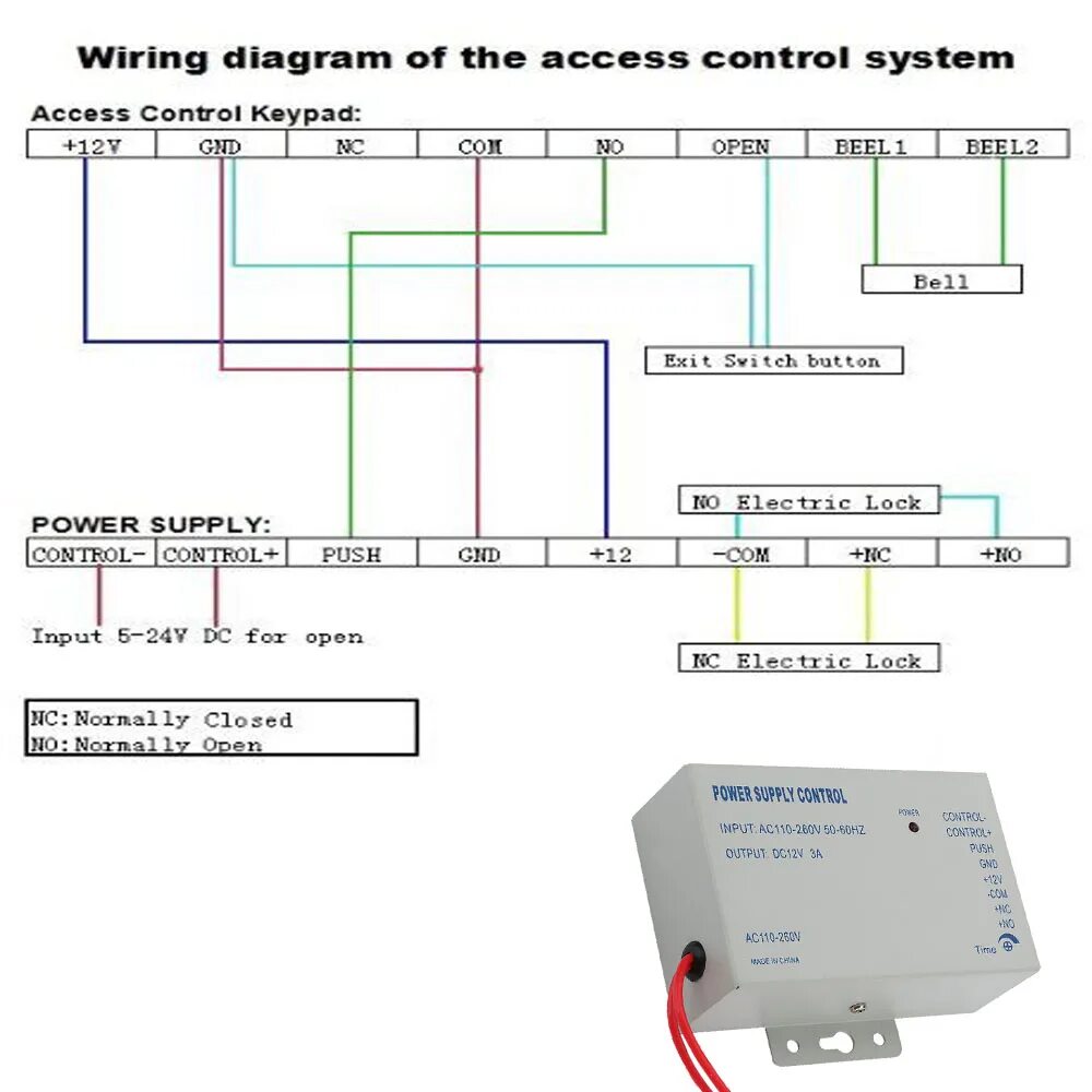 Power supply control. Power Supply Control для домофона. Контроллер Power Supply Control. Power Supply Control схема подключения. K80 Power Supply Control электромеханический замок.