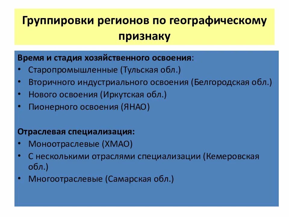 Старопромышленные районы и районы нового освоения. Моноотраслевая специализация это. Регионы нового освоения это. Виды хозяйственного освоения.