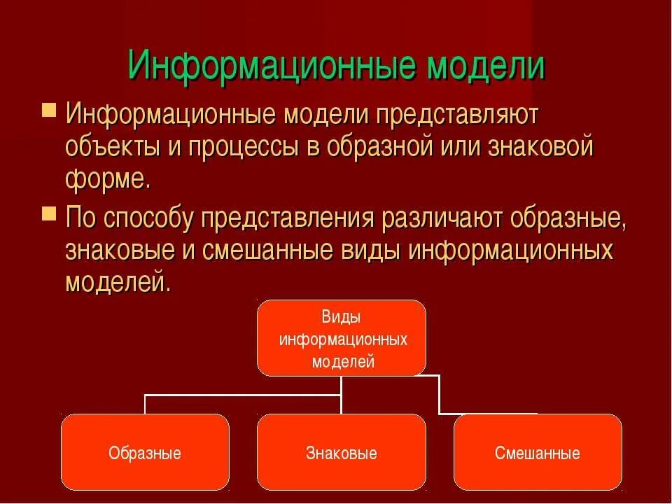В чем суть информационных моделей. Понятие информационной модели. образные смешанные и знаковые модели. формы представления информационных моделей. образные информационные модели.
