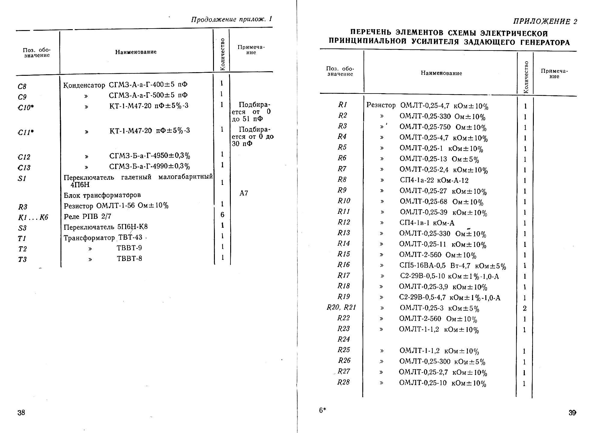 Список пятнадцать. Г3-109 схема. Б5-29 перечень элементов. Тех. Характеристики г3-109. Резистор ОМЛТ-1 м20с.