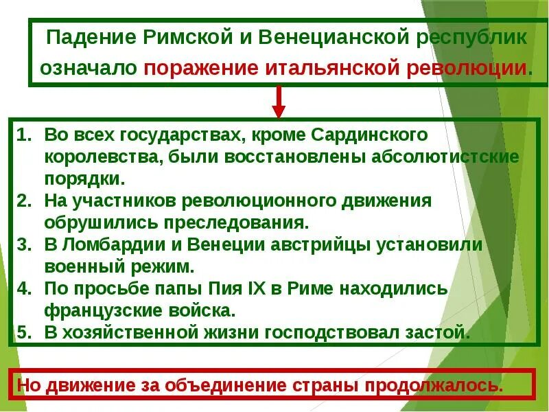 Общество молодая италия причины неудач. Причины полицейский социализма. Причины падения республики в риме. Причины падения римской. Предпосылки итальянского фашизма.