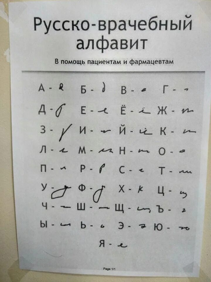 Почерк русских врачей. Врачебный алфавит. Русский врачебный алфавит. Алфавит врачебного почерка. Почерк врачей алфавит.