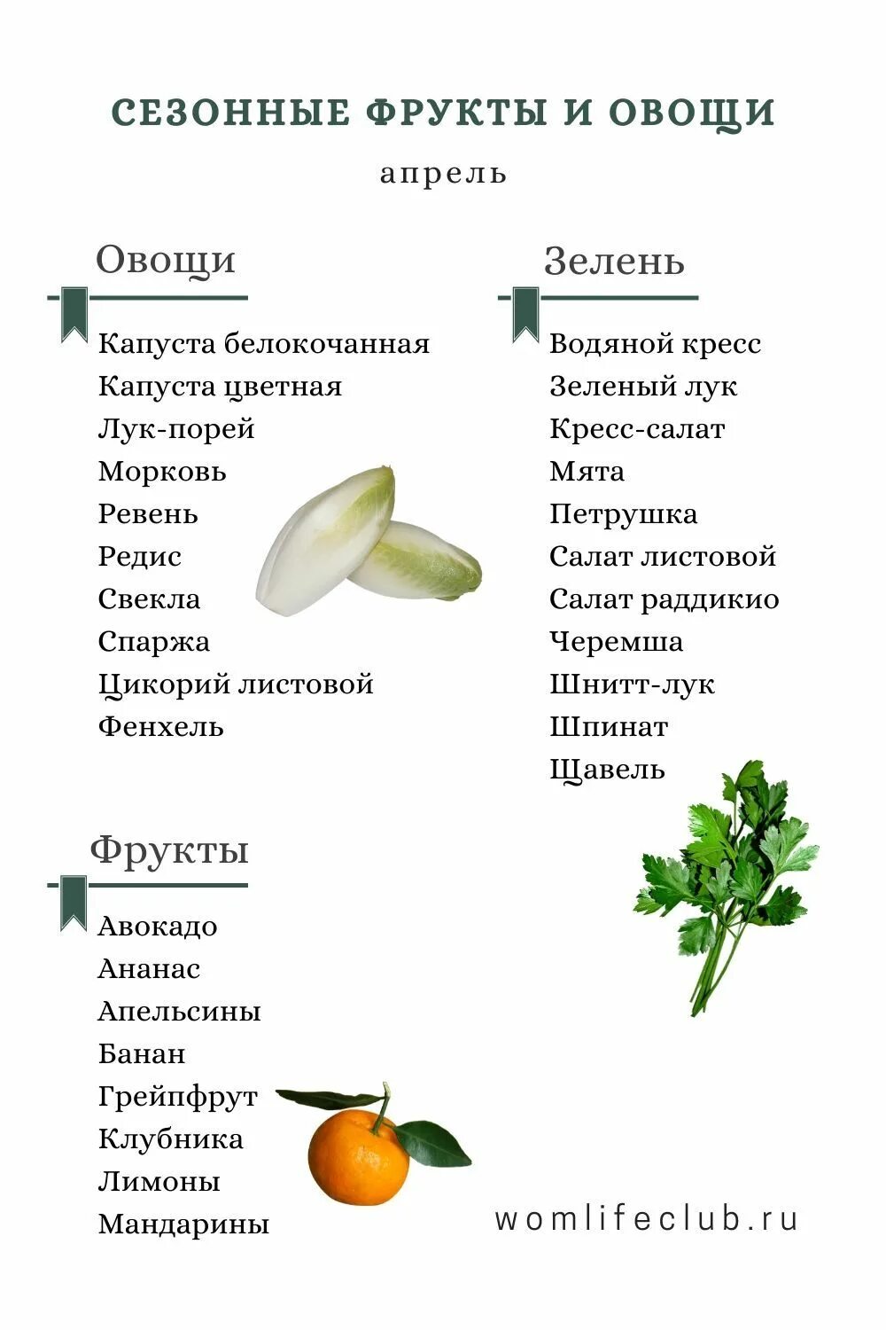 Сезонные овощи и фрукты в России таблица. Сезонные продукты в России по месяцам таблица. Сезонные фрукты и овощи по месяцам в России таблица. Сезонность овощей и фруктов апрель. Сезонные овощи россии