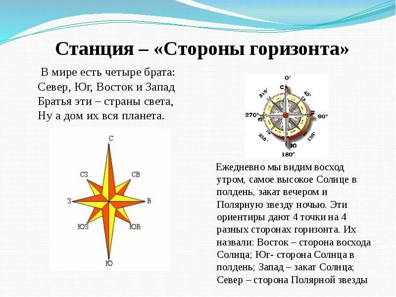 Сторона горизонта ответ. Сторона горизонта ориентиры север юг. север юг запад восток азимут. азимуты сторон горизонта. горизонты стороны света.