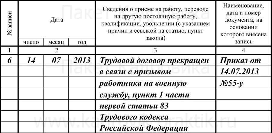 Увольнение п1 ч1 ст 77 ТК РФ. Ст 77 п4 ТК РФ увольнение. П 1 Ч 1 ст 77 трудового кодекса РФ по соглашению сторон увольнение. Ст.77 ТК РФ П.1 Ч.1 соглашение. Увольнение пункт 3 часть 1