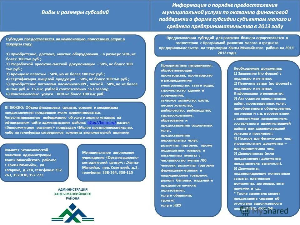 Обоснование выделения субсидии. Порядок предоставления субсидии субъектам малого предпринимательства. Госпрограммы поддержки малого бизнеса субсидии от центра занятости. Субъект малого предпринимательства условия. Порядок получения субсидии.
