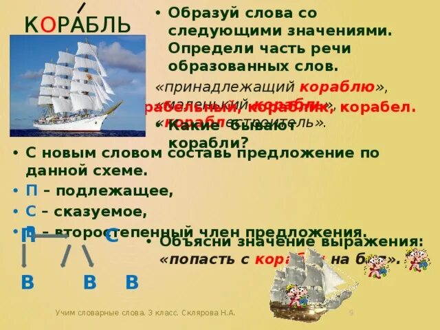 Ship текст. Предложение про корабль. Слово корабль. Предложение со словом корабль. Корабль словарное слово.