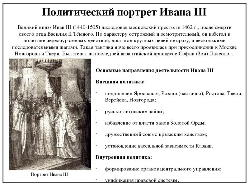 Политический портрет ивана 3. Политический портрет ивана 3. Исторический портрет ивана 3. Политический портрет ивана 3. Политика ивана 3 история 7 класс.