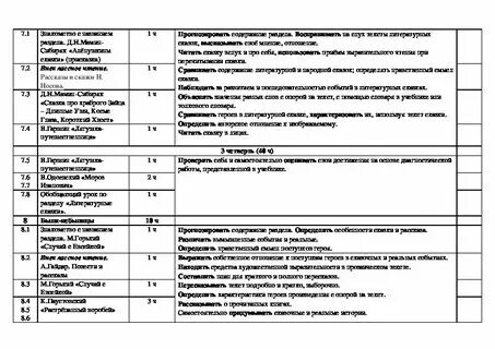 Смк еду кя