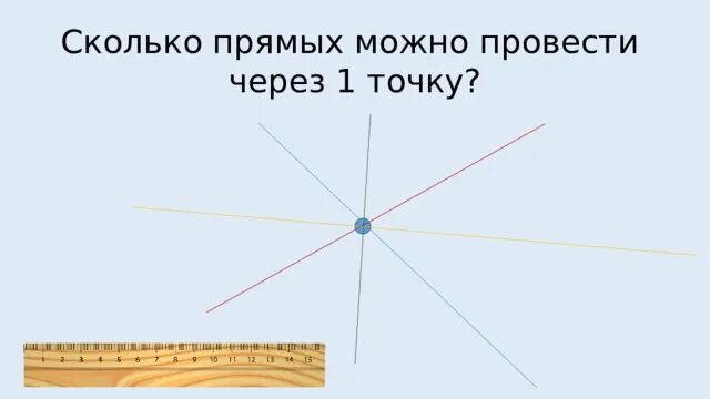 Сколько прямых через 1 точку. Сколько прямых можно провести через 1 точку. Сколько прямых можно провести через одну точку. Сколько прямых линий можно провести через 1 точку. Сколько прямых можно провести через 1 точку рисунок.