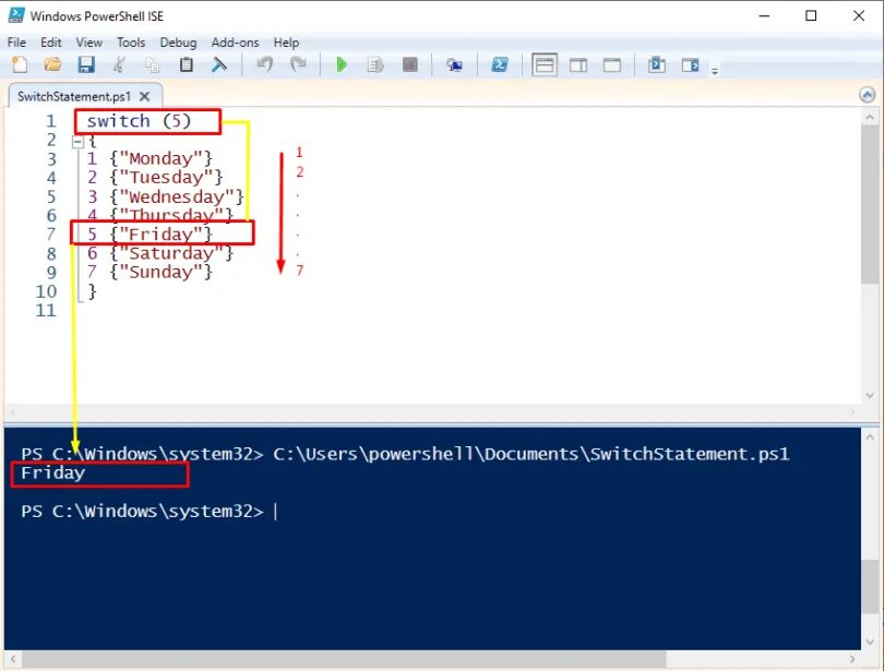 Powershell подпись. Окно скрипта powershell. пример скрипта powershell. вводишь это в powershell. где находится powershell на клавиатуре.