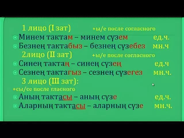 Уроки на татарском языке. Окончание принадлежности в татарском языке. Аффиксы принадлежности в татарском языке. Урок татарского языка. Татарский урок 2