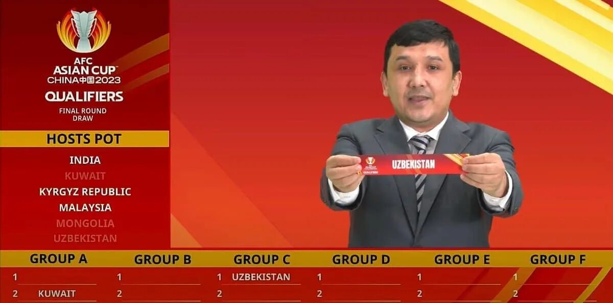 кубок азии 2023. кубок сильнейших 2023 года. кубок азии по футболу 2023 жеребьевка. кубок азии по футболу 2023. график игр.